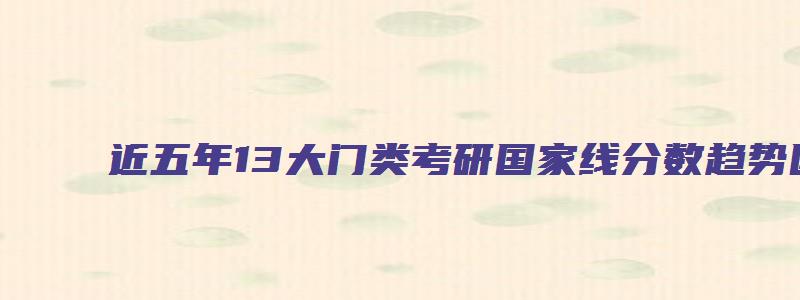 近五年13大门类考研国家线分数趋势图